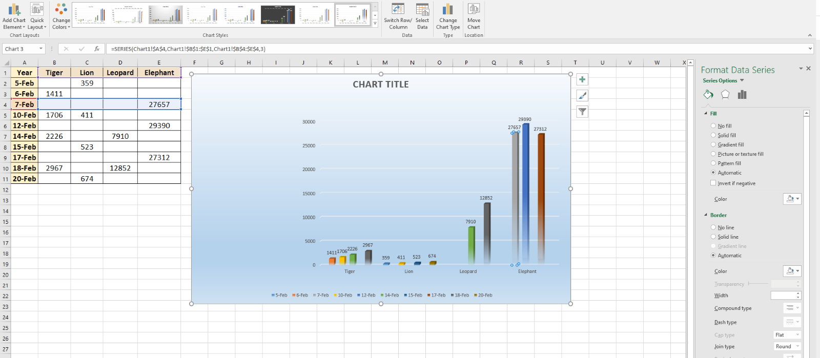 Data series created in the chart