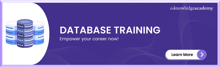 Database Training Database Training