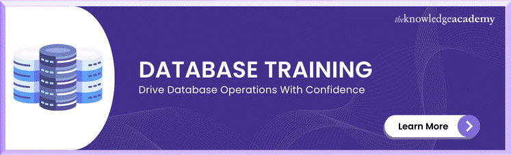 Database Training Database Training