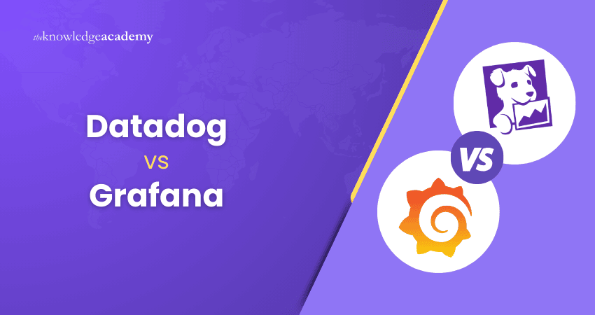 Datadog vs Grafana Datadog vs Grafana