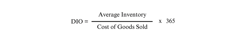 Cash Conversion Cycle - Definition and Uses