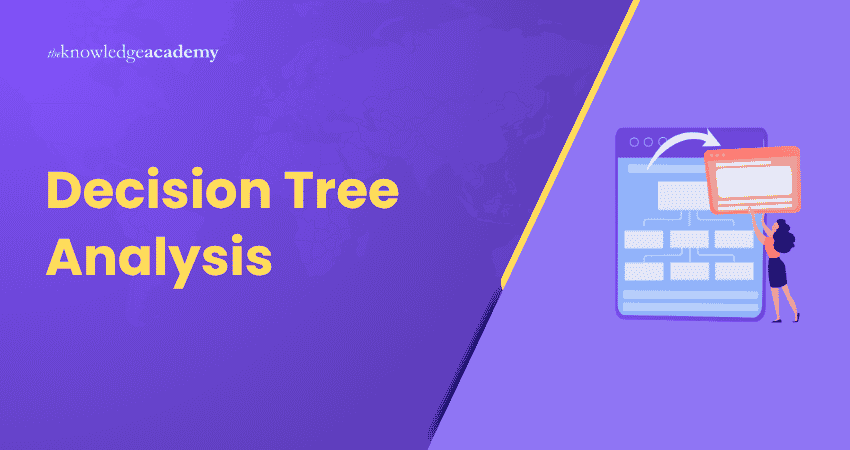 Decision Tree Analysis What is Decision Tree Analysis