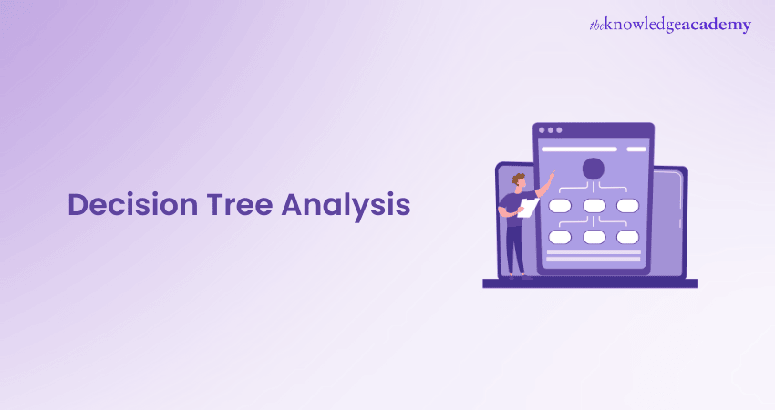 Decision Tree Analysis: Definition, Steps & Examples