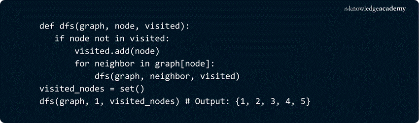 Depth-First Search (DFS) Depth-First Search (DFS)