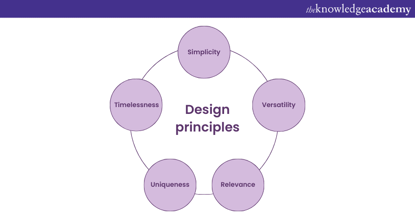 Design Principles