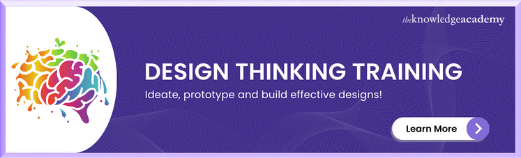 Learn about Design Thinking Process in Entrepreneurship
