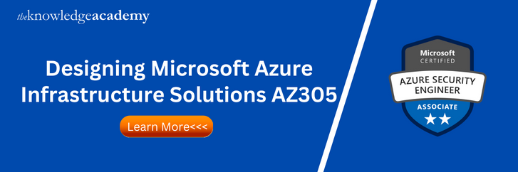 Designing Microsoft Azure Infrastructure Solutions AZ305
