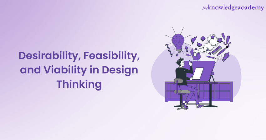 Desirability, Feasibility, and Viability in Design Thinking