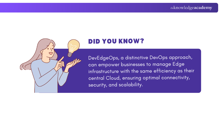 DevOps and Edge Infrastructure