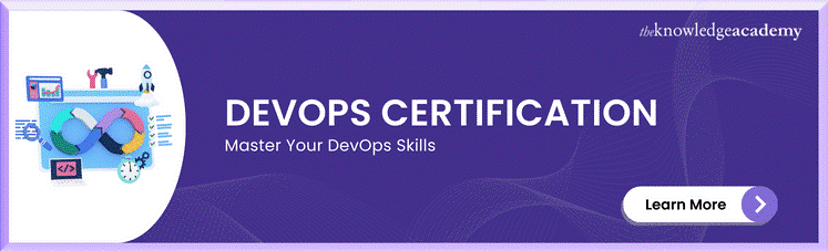 DevOps Certification DevOps Certification