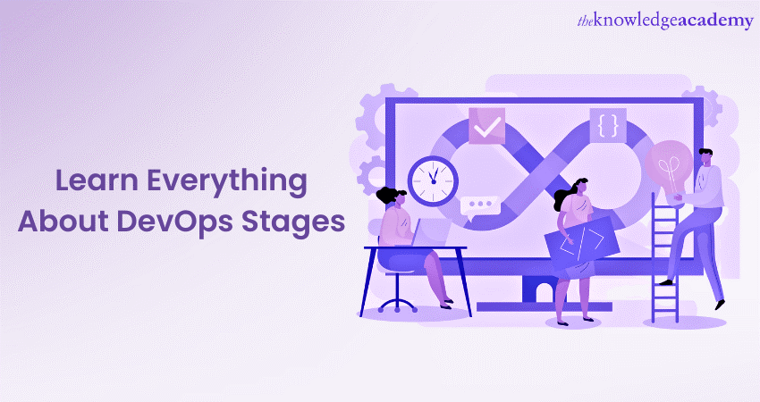 Understand Every aspect of Devops Stages in depth