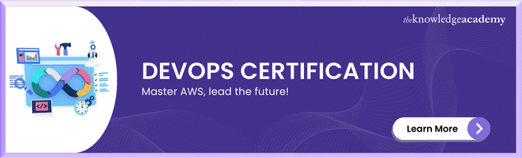 Devops Certification