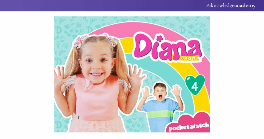 YouTube Channel: Diana Show YouTube Channel: Diana Show