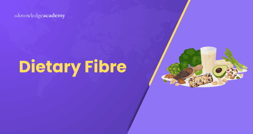 Dietary Fibre