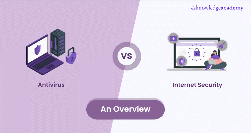 Difference between antivirus or internet security