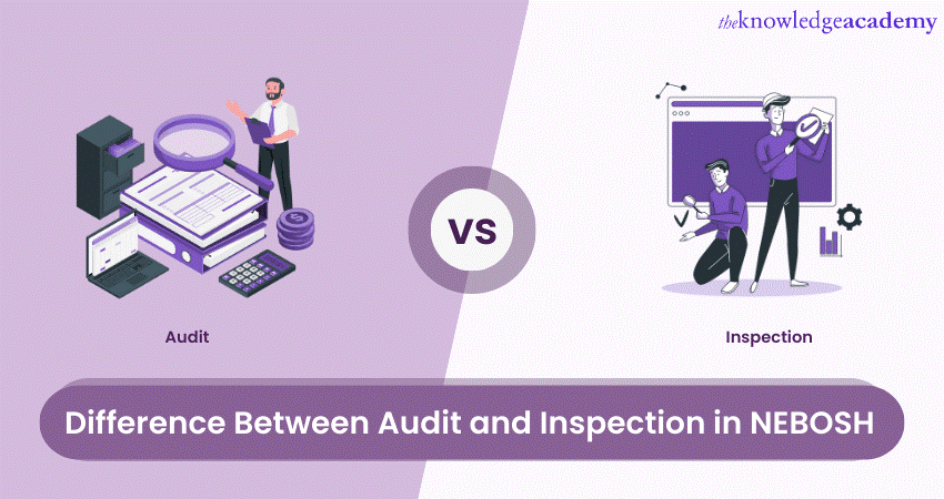 Difference Between Audit and Inspection in NEBOSH 