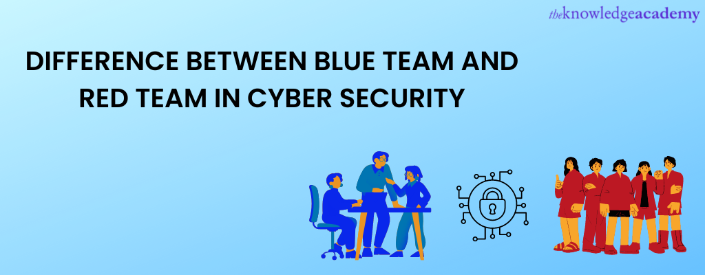 Red team and blue team in cybersecurity