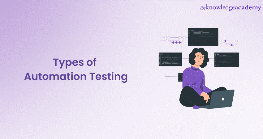Different Types of Automation Testing: You Must Know