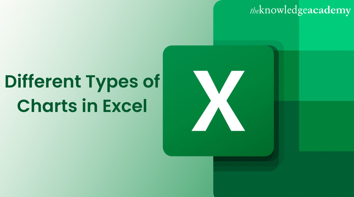 Different Types of Charts in Excel