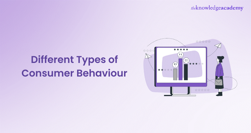 Different Types of Consumer Behaviour