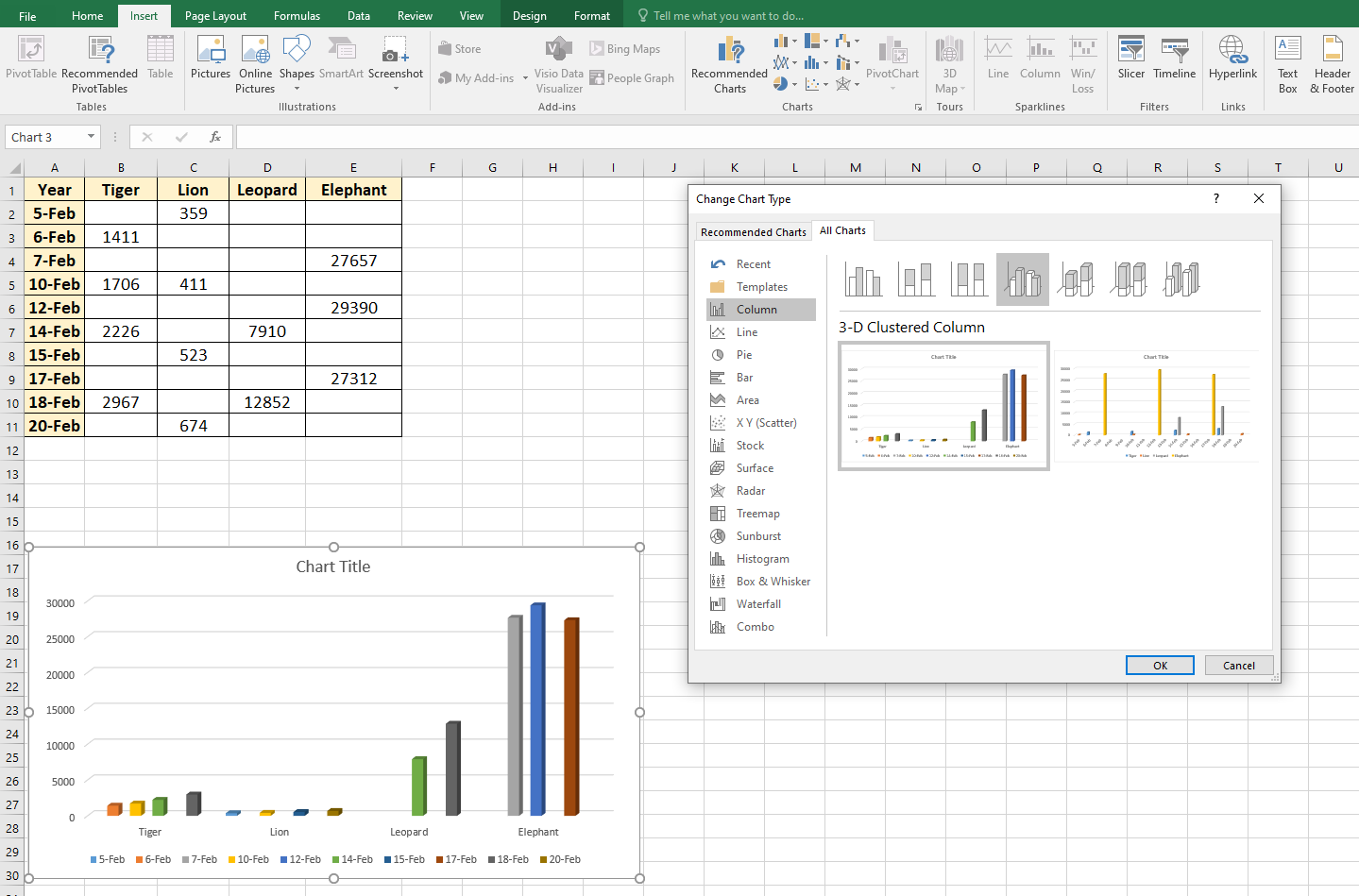 Different options provided in the Excel charts type 