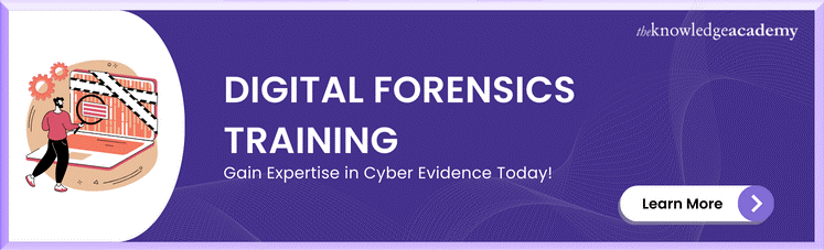 Digital Forensics Training Digital Forensics Training