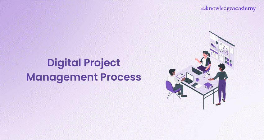 Digital Project Management Process