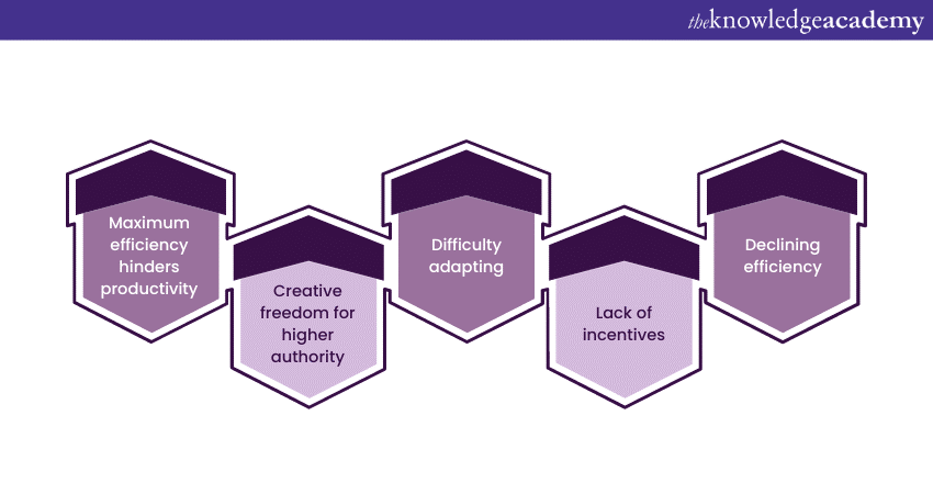 What is Bureaucratic Leadership? All You Need to Know