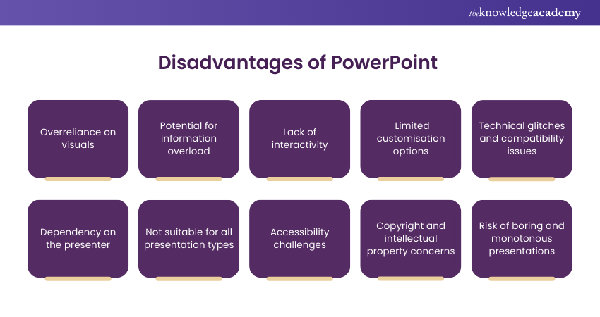 Disadvantages of PowerPoint  