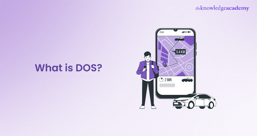 What is DOS(Disk Operating System)? A Beginner's Guide