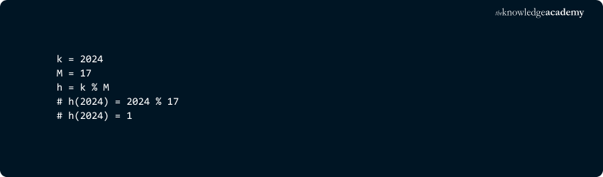 Multiplication technique of hash function