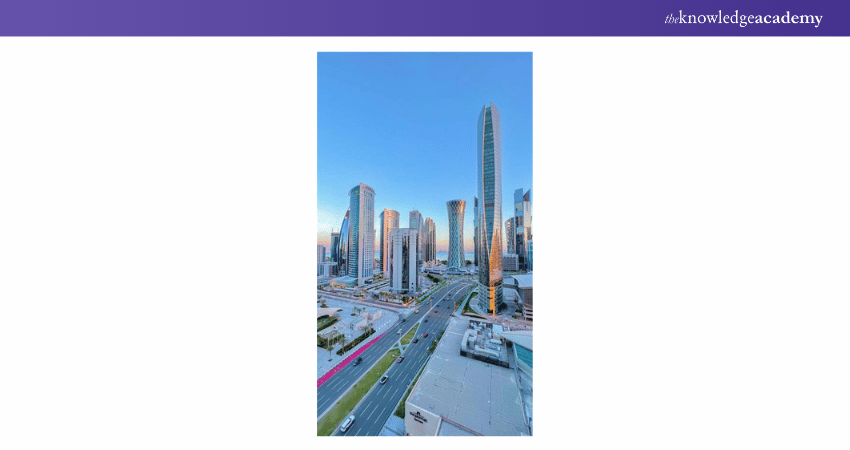 Doha, Qatar Doha, Qatar
