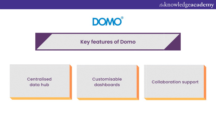 Domo