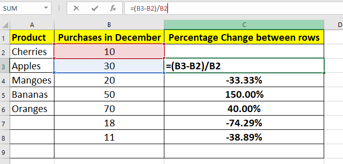 Percentage Formula in excel between two rows