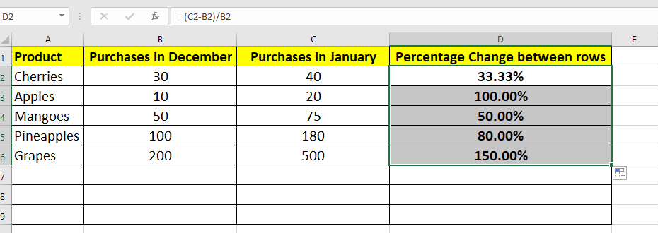 How to make a Percentage Formula in excel