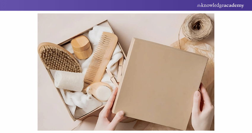 E-commerce Business Ideas