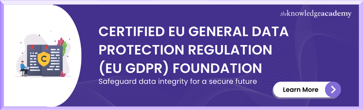 EU General Data Protection Regulation (EU GDPR) Foundation