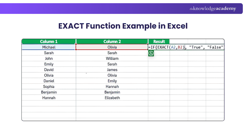 EXACT Function Example in Excel EXACT Function Example in Excel