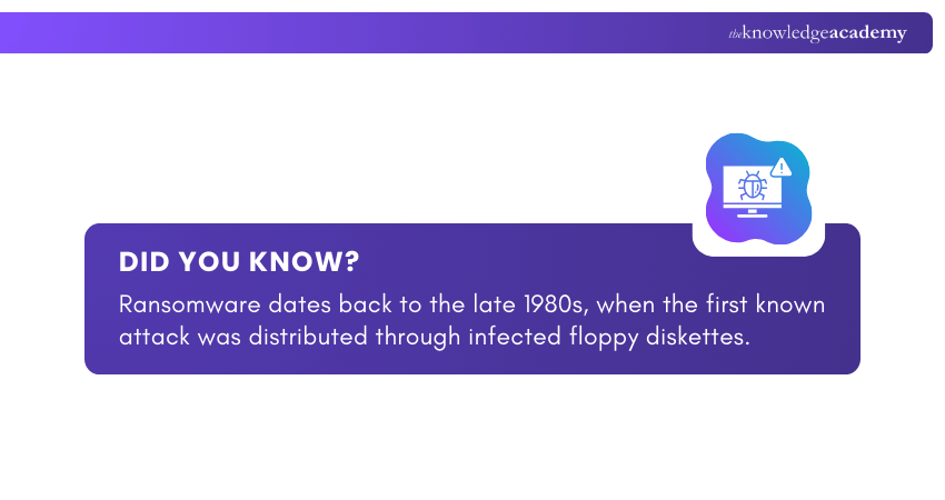 Ransomware Dates Back to the 1980s?