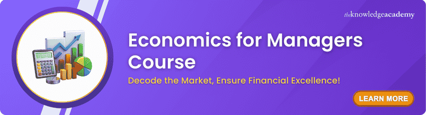 Economics for Managers Course Economics for Managers Course