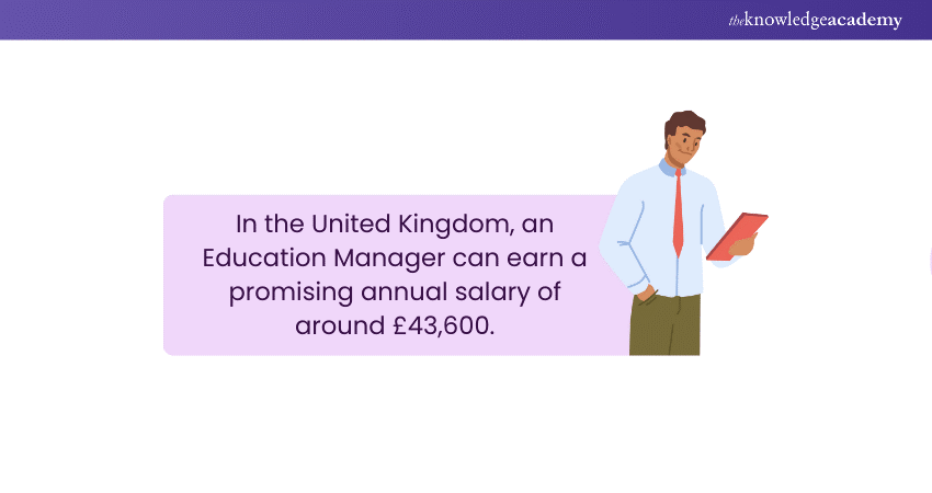 Education Manager Salary in the United Kingdom