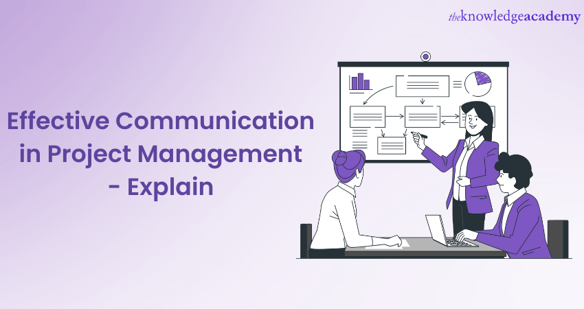Effective Communication in Project Management Explain