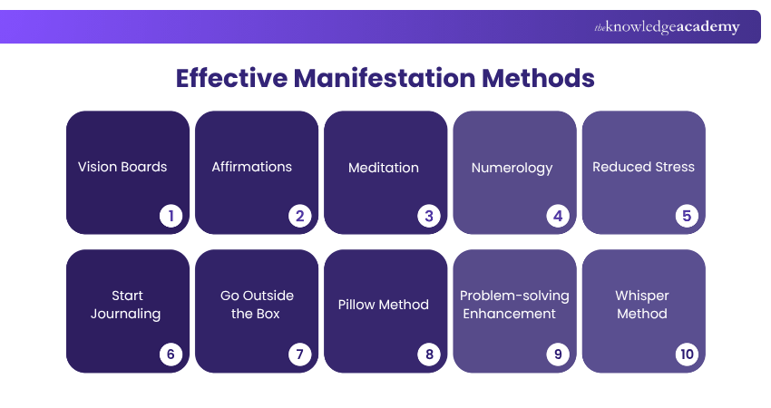 Effective Manifestation Methods Effective Manifestation Methods