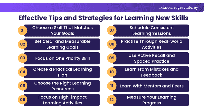 Effective Tips and Strategies for Learning New Skills Effective Tips and Strategies for Learning New Skills Explained