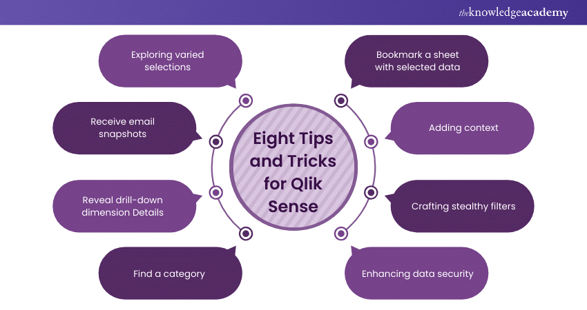 Eight Tips and Tricks for Qlik Sense