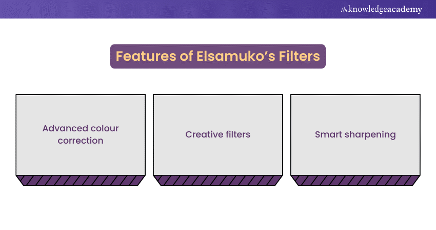 Features of Elsamuko's Filters