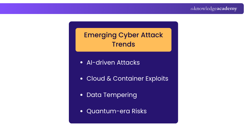 Emerging Cyber Attack Trends