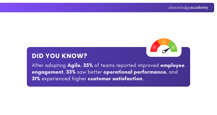 Employee Engagement Snippet