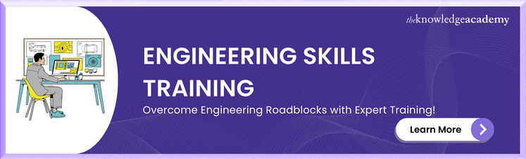  Engineering Skills Training