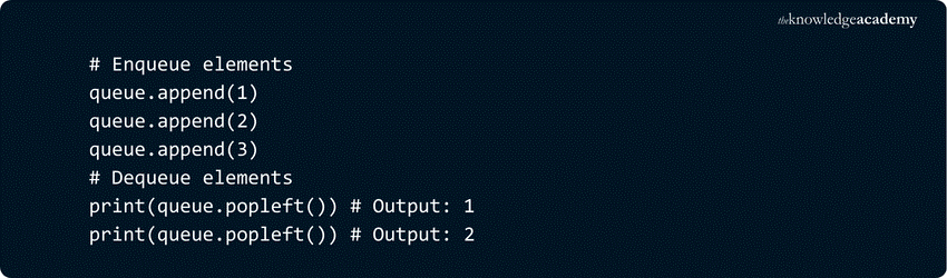 Python Data Structures: All You Need To Know!